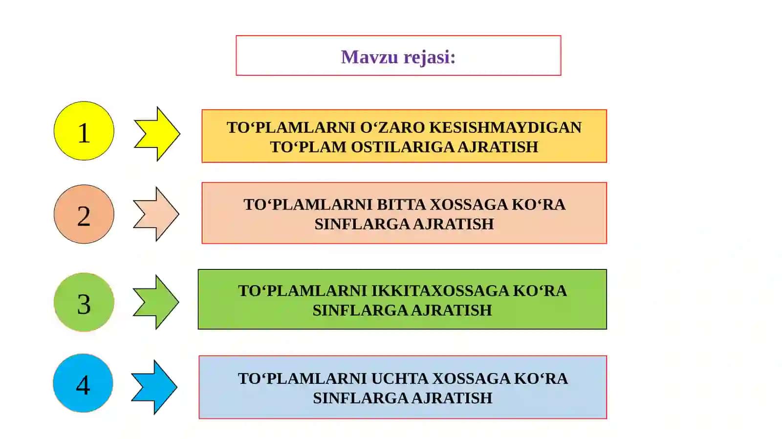 TO'PLAMLARNI SINFLARGA AJRATISH 2