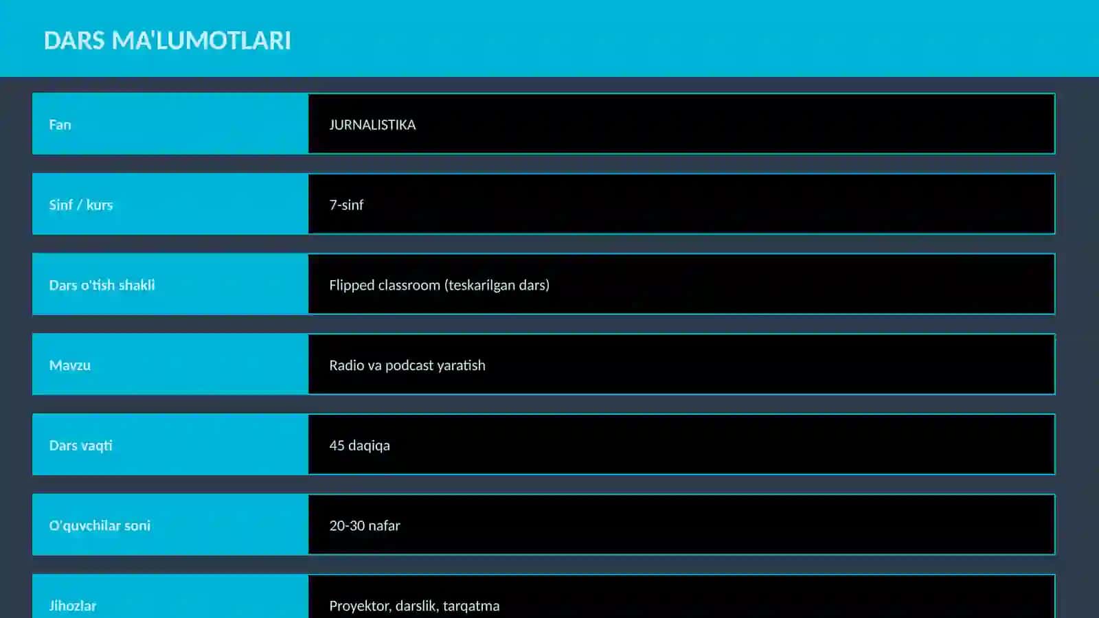 Radio va podcast yaratish 2