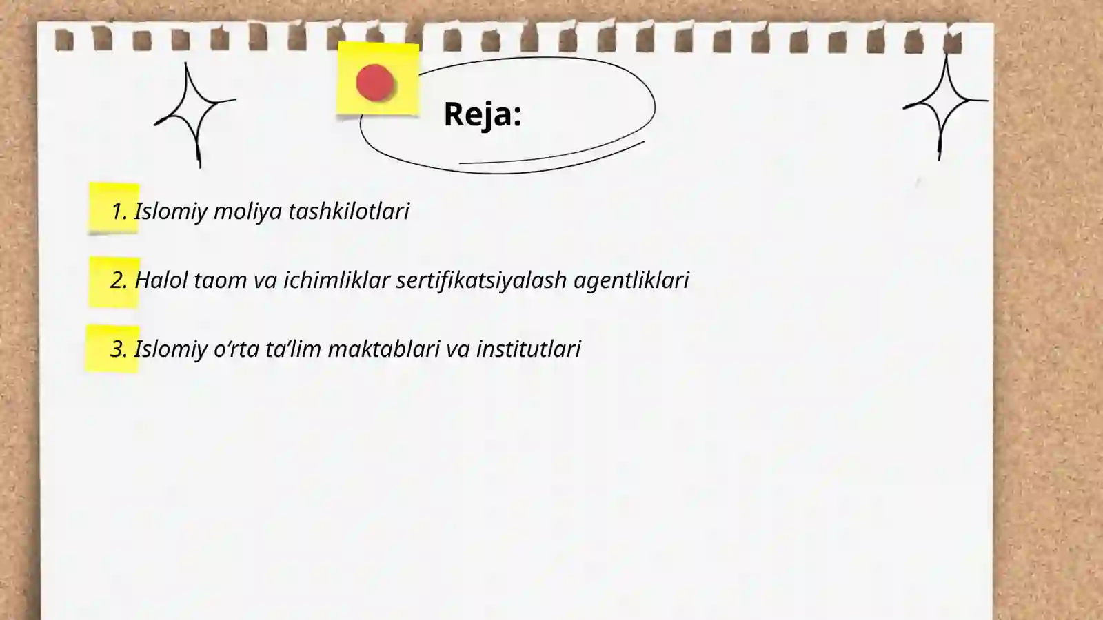 Zamonaviy islom tashkilotlari 2