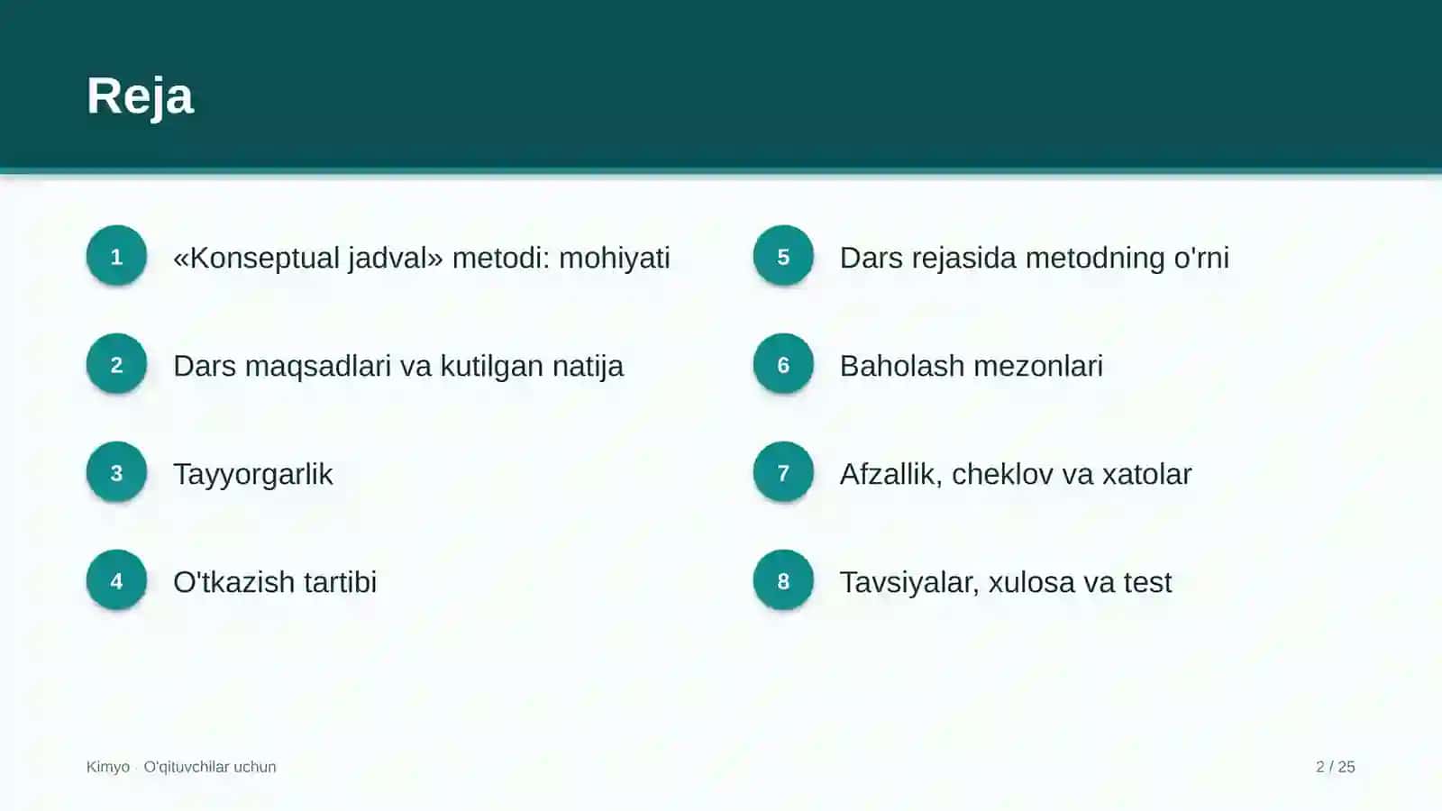kimyo darslarida konseptual jadval metodidan foydalanish 4776 2
