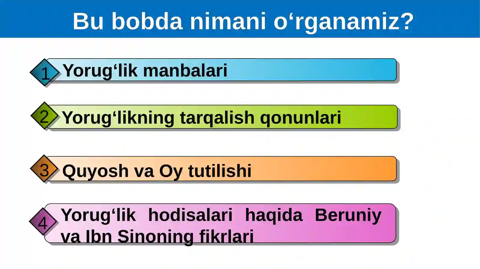 Yorug‘likning Tabiiy va Sun’iy Manbalari 2