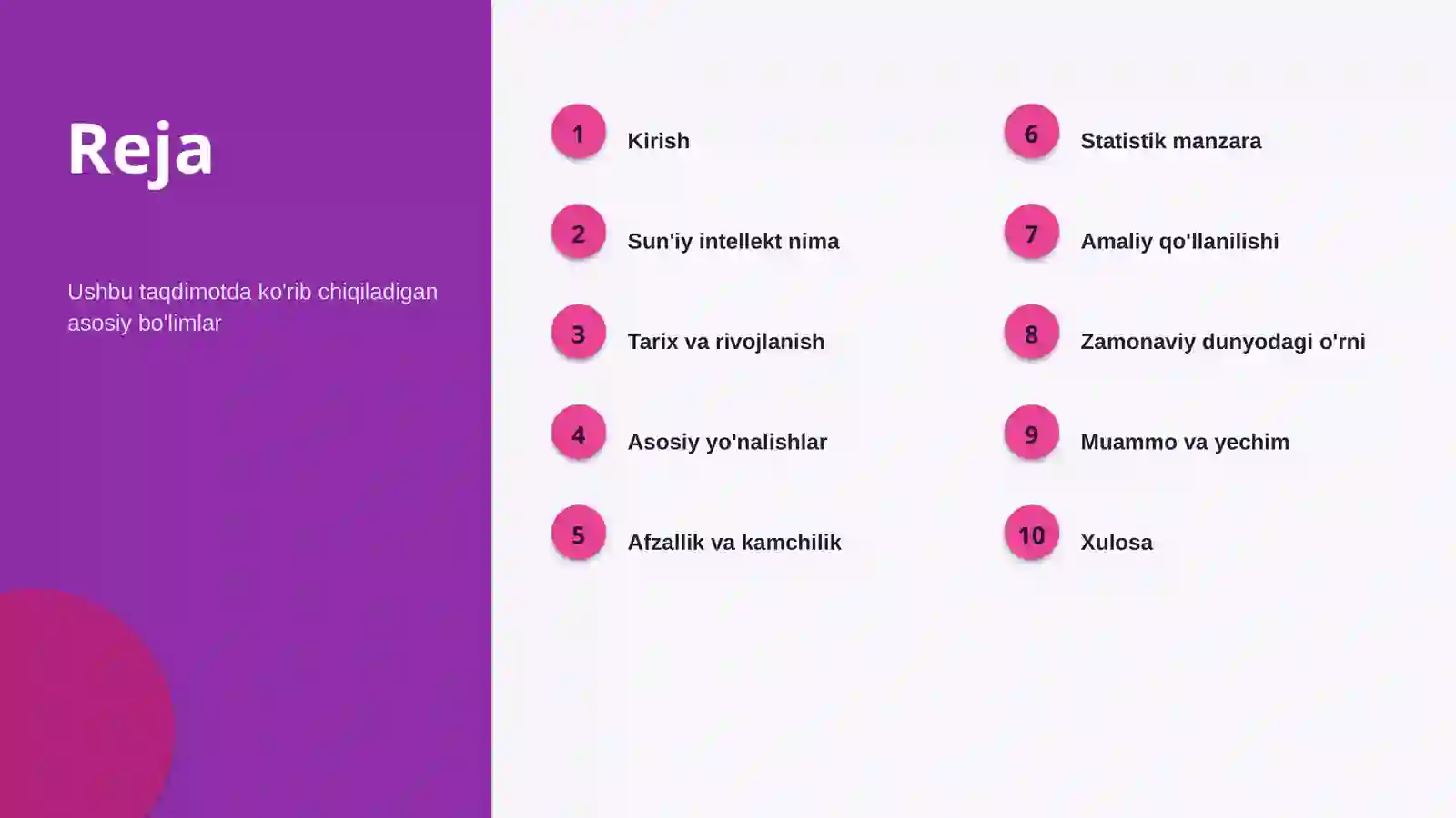 ZAMONAVIY DUNYODA 2