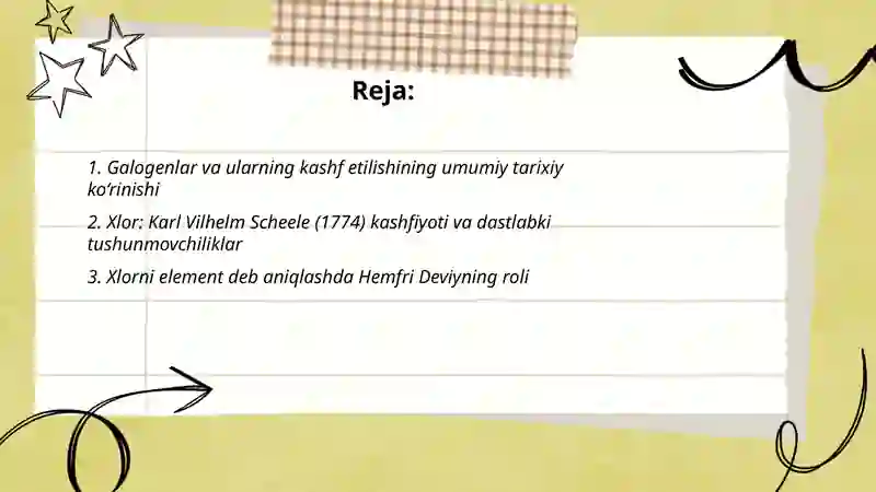Galogenlarning kashf etilishi 2