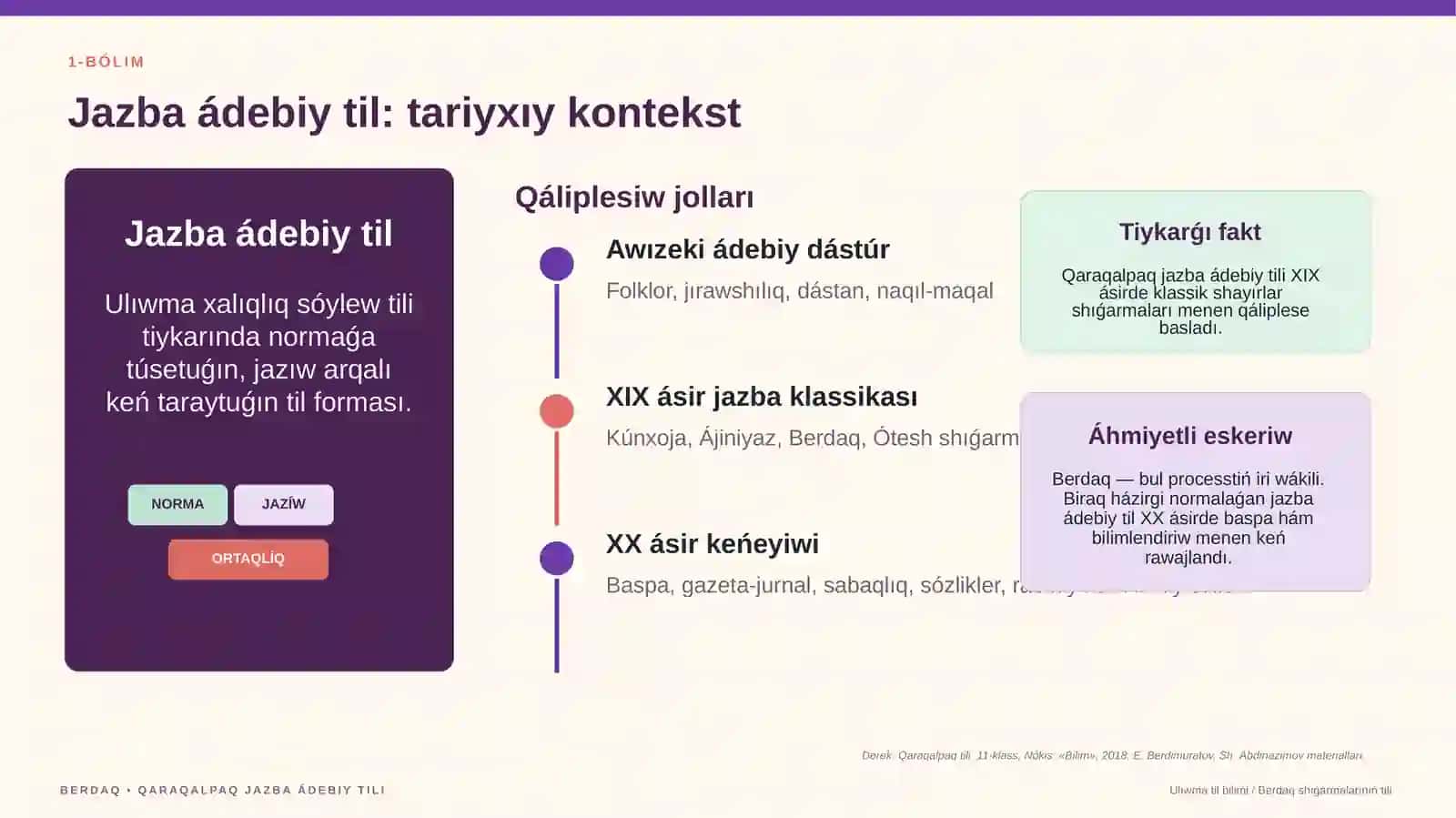 QARAQALPAQ JAZBA ÁDEBIY TILINIŃ 2