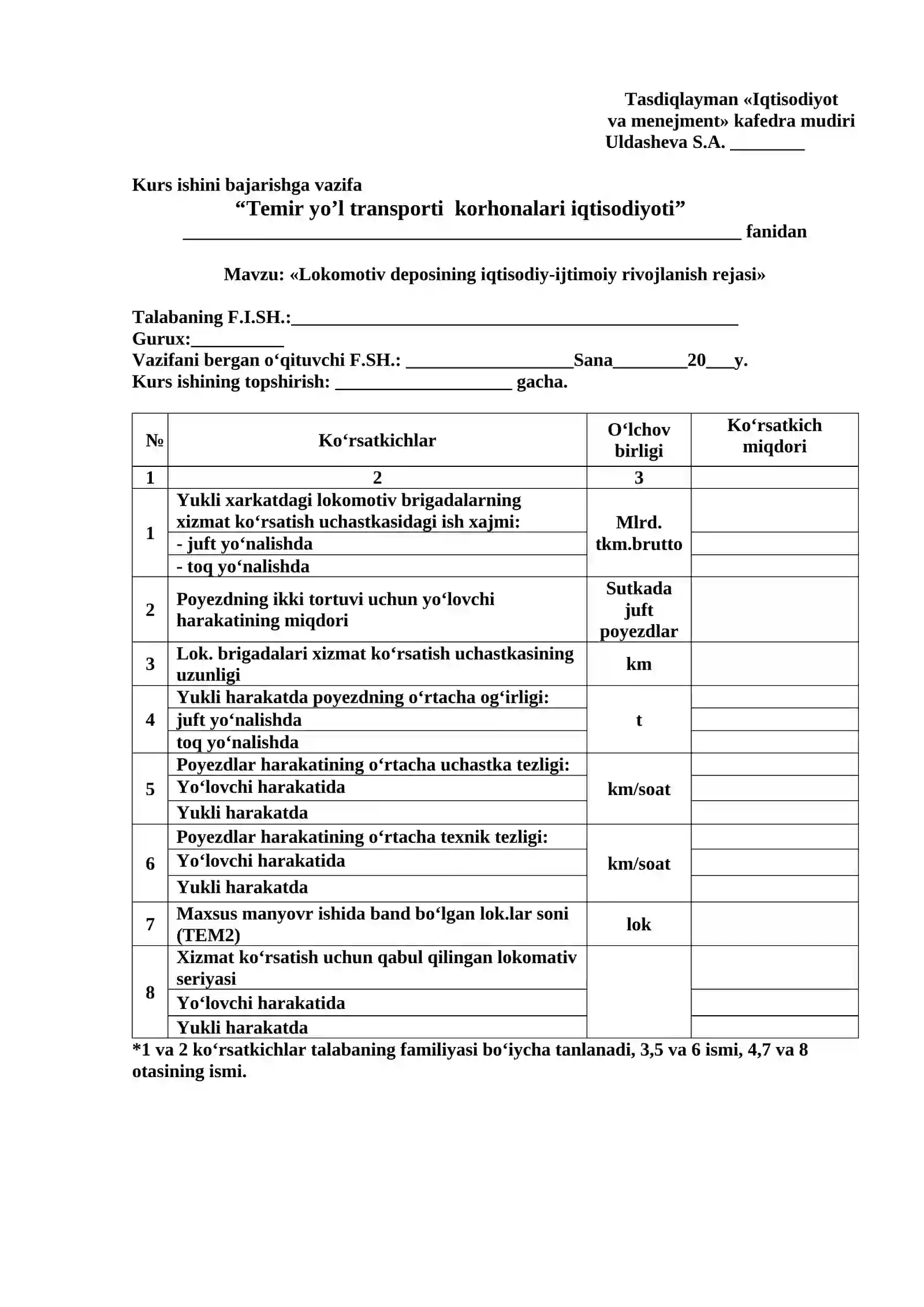 Lokomotiv deposining iqtisodiy-ijtimoiy rivojlanish rejasi 2