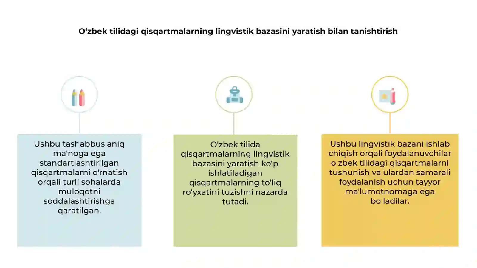 O'zbek tilidagi qisqartma so'zlarning lingvistik bazasini yaratish 2