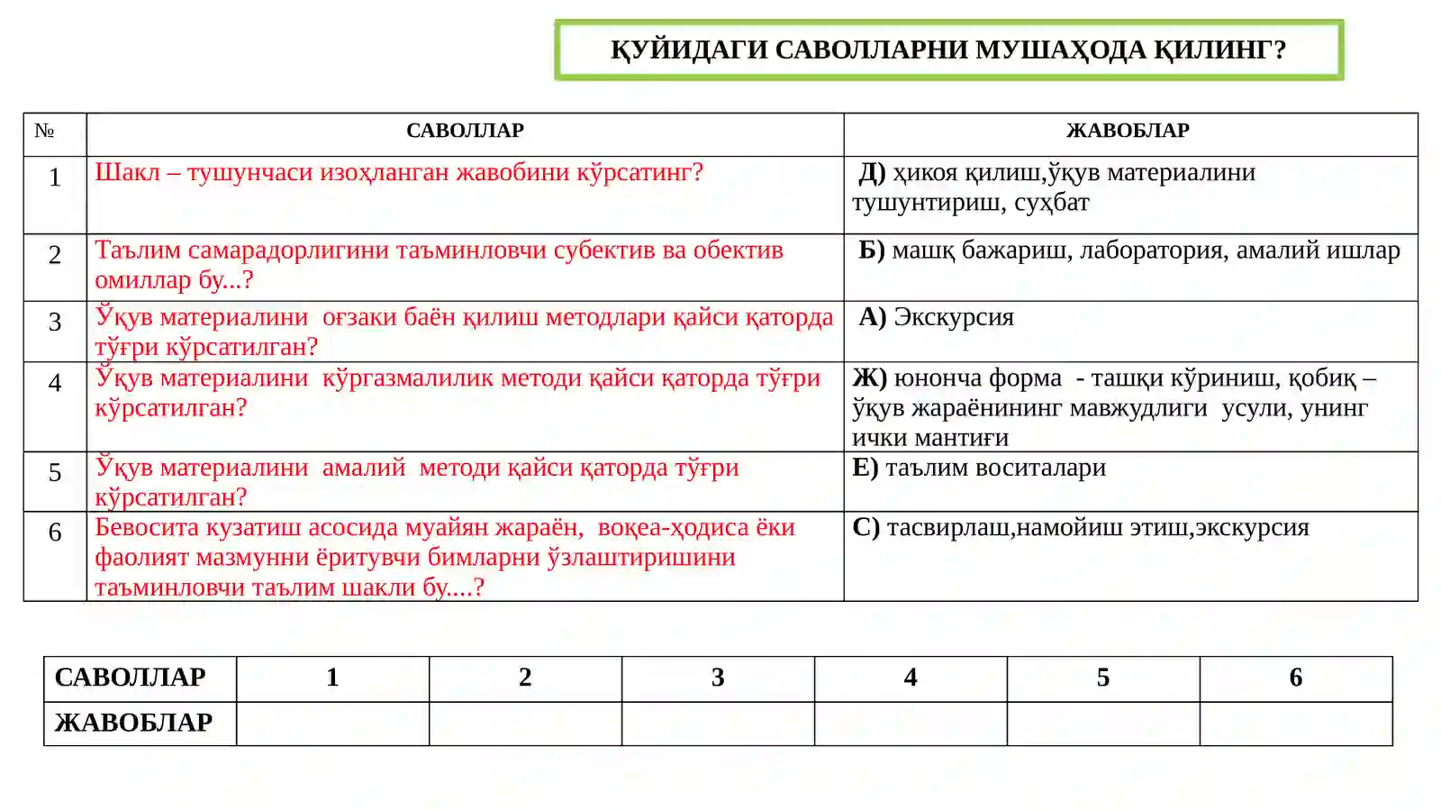 Таълим технологияси 2