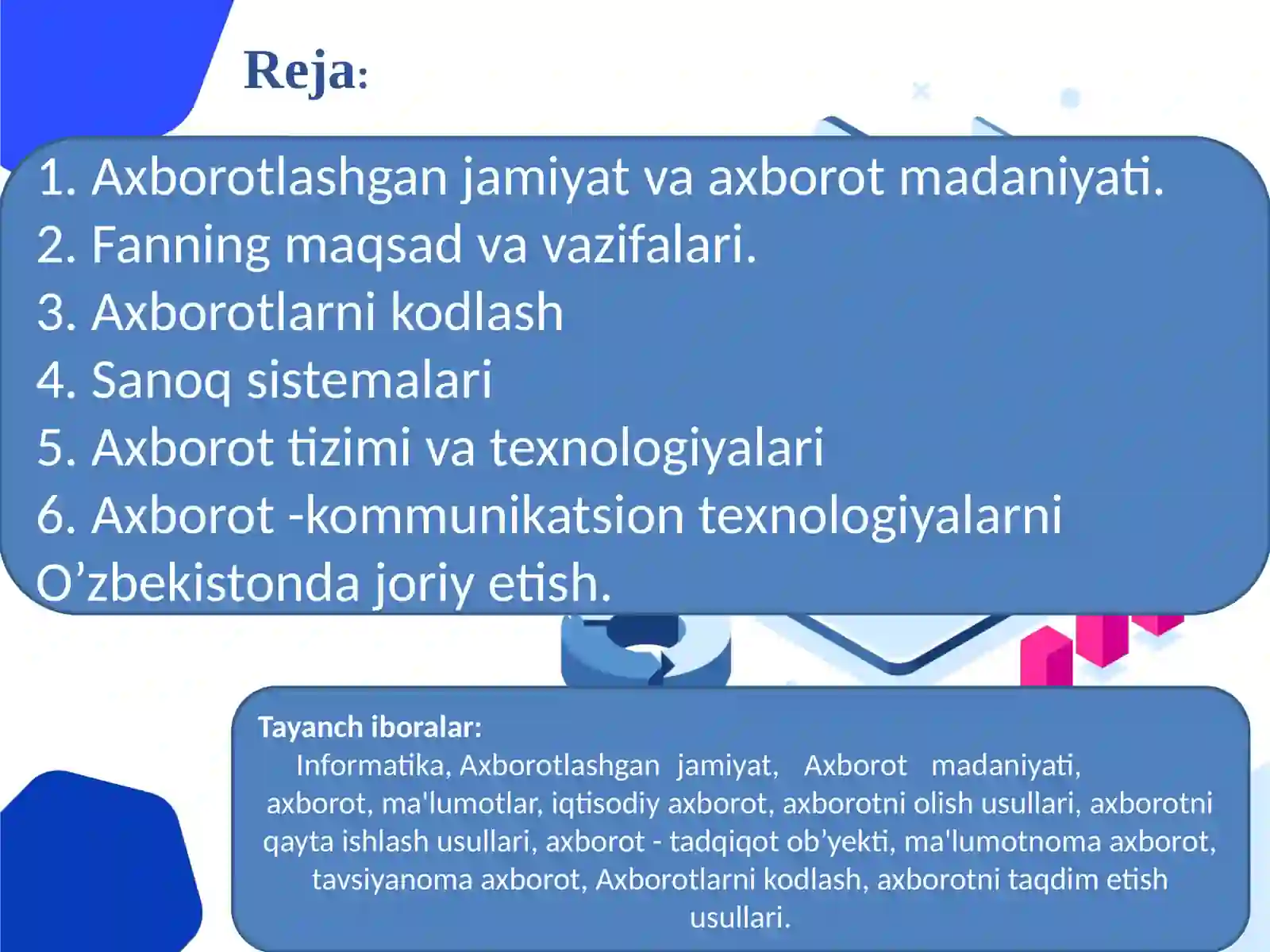 Ta’limdaaxborot-kommunikatsiya texnologiyalari 2