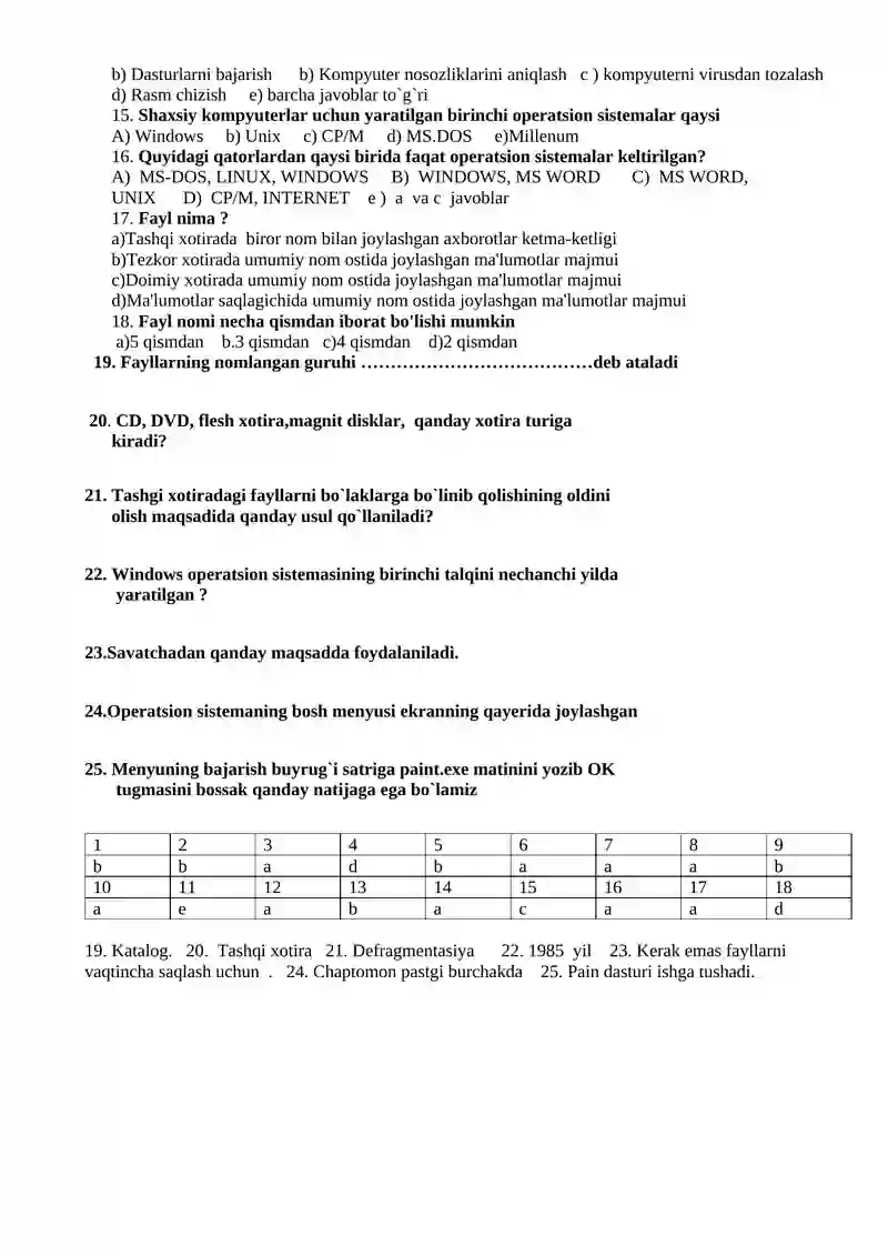 Informatika test 8- sinf 2012 olimpiada 1- variant 2