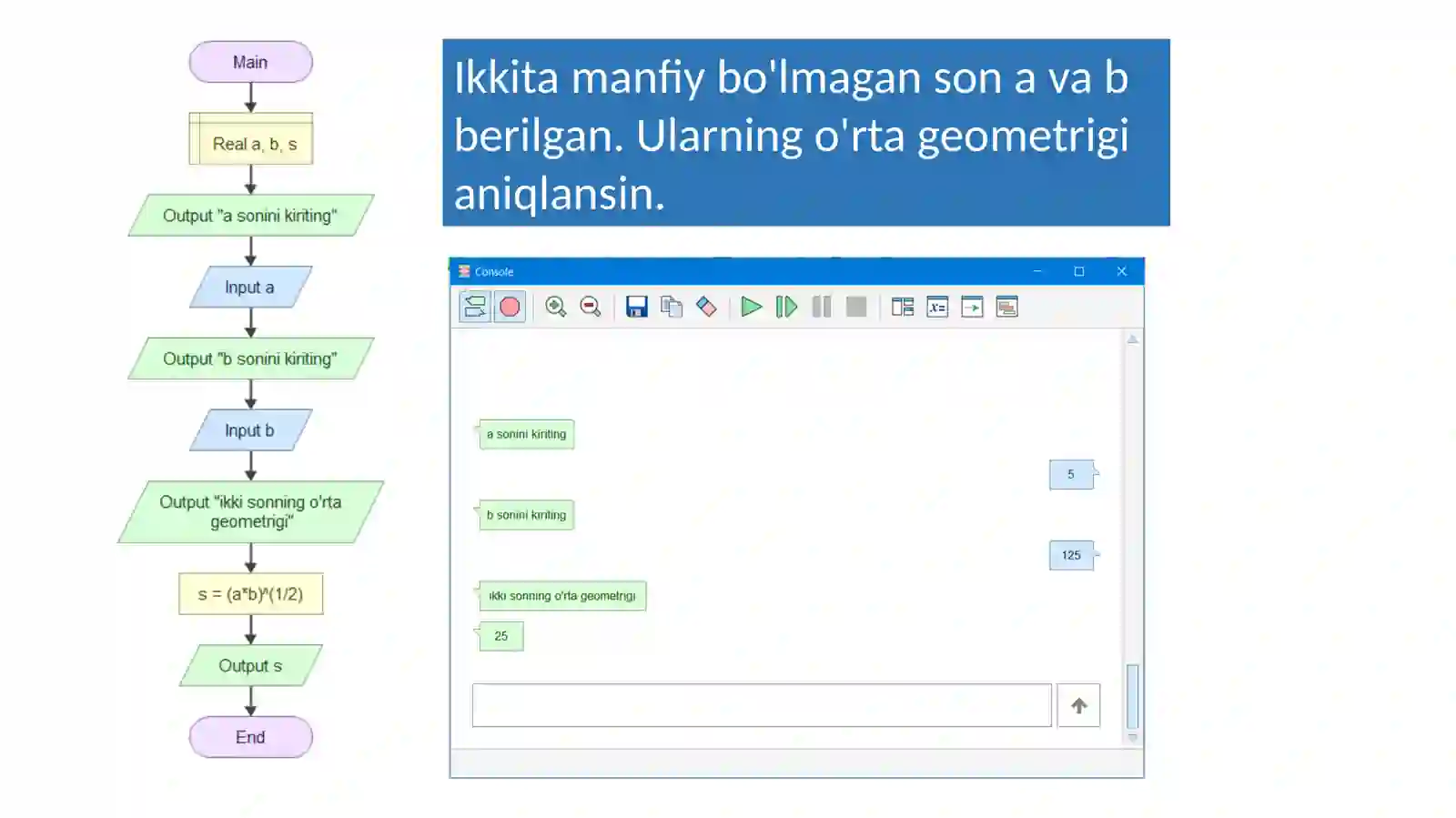 Ikkitason avabberilgan 2