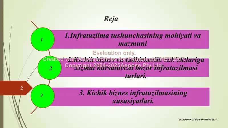 Biznes rejalashtirish, 7-ma’ruza: Kichik biznes va tadbirkorlik sub’ektlariga xizmat ko‘rsatuvchi bozor infratuzilmalari 2