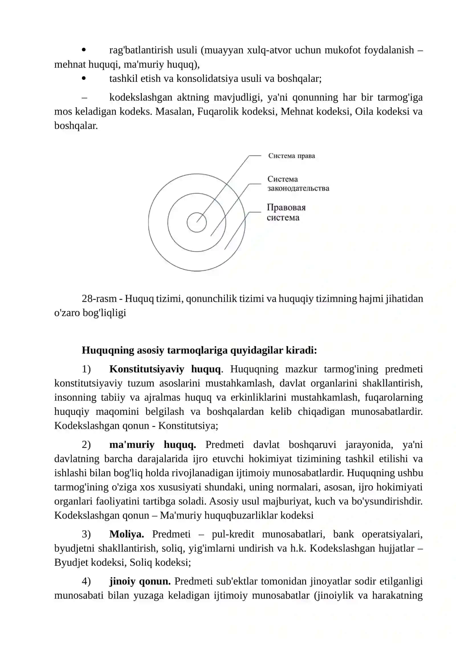 HUQUQ VA QONUNCHILIK: TUSHUNCHALAR, TUZILISH, O'ZARO BOG'LIQLIK. HUQUQIY TIZIM: TUSHUNCHA, TURLARI 2