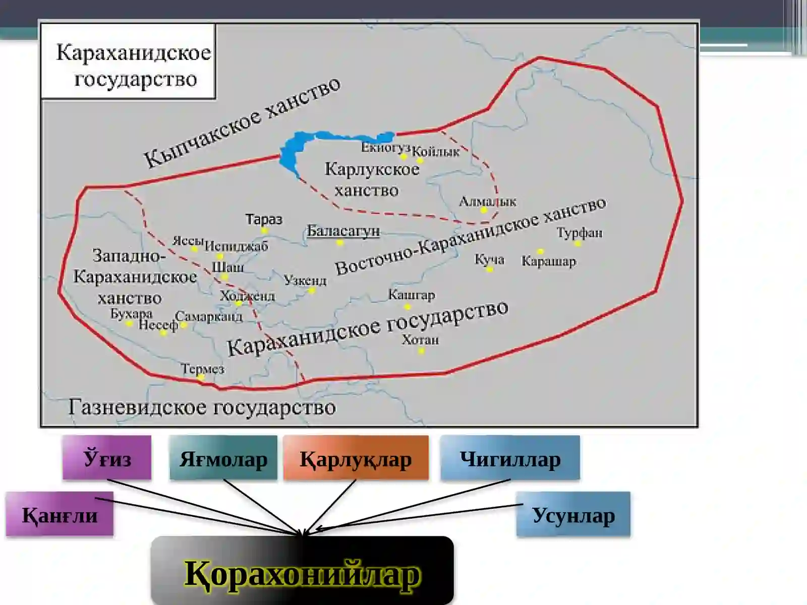 Қорахонийлар давлати (940-1212) 2