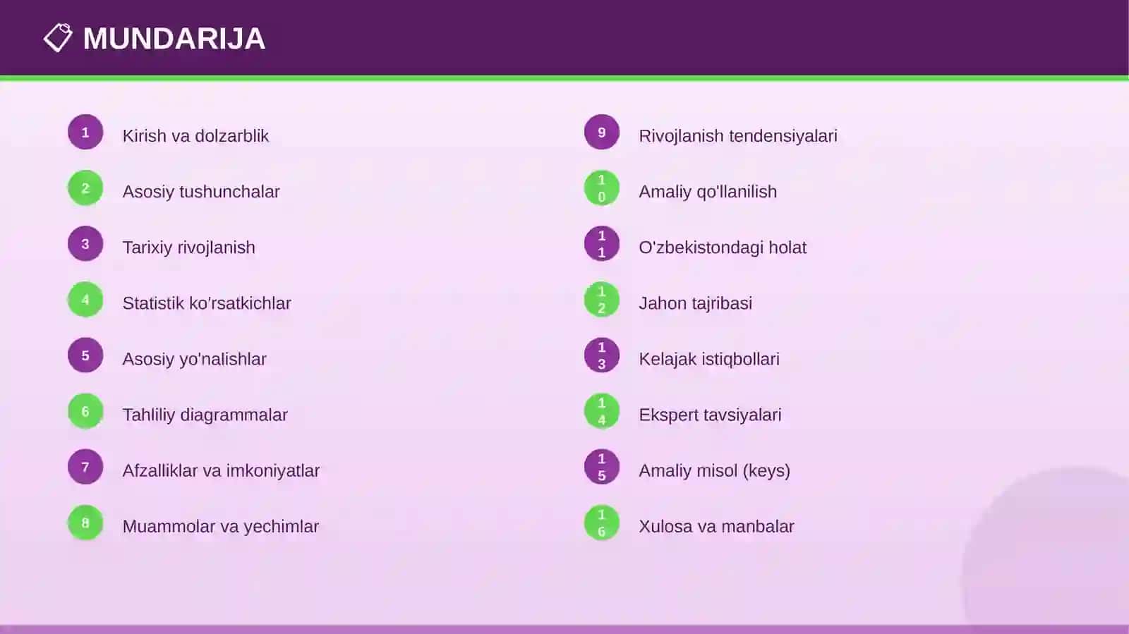 SOFT SKILLS KO'NIKMALARI 2