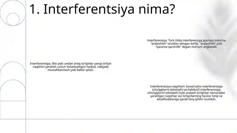 Interferentsiya 2