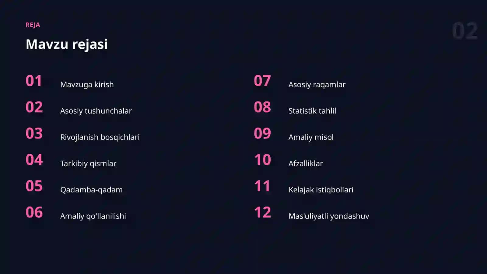 AI SUHBAT YORDAMCHILARI 2