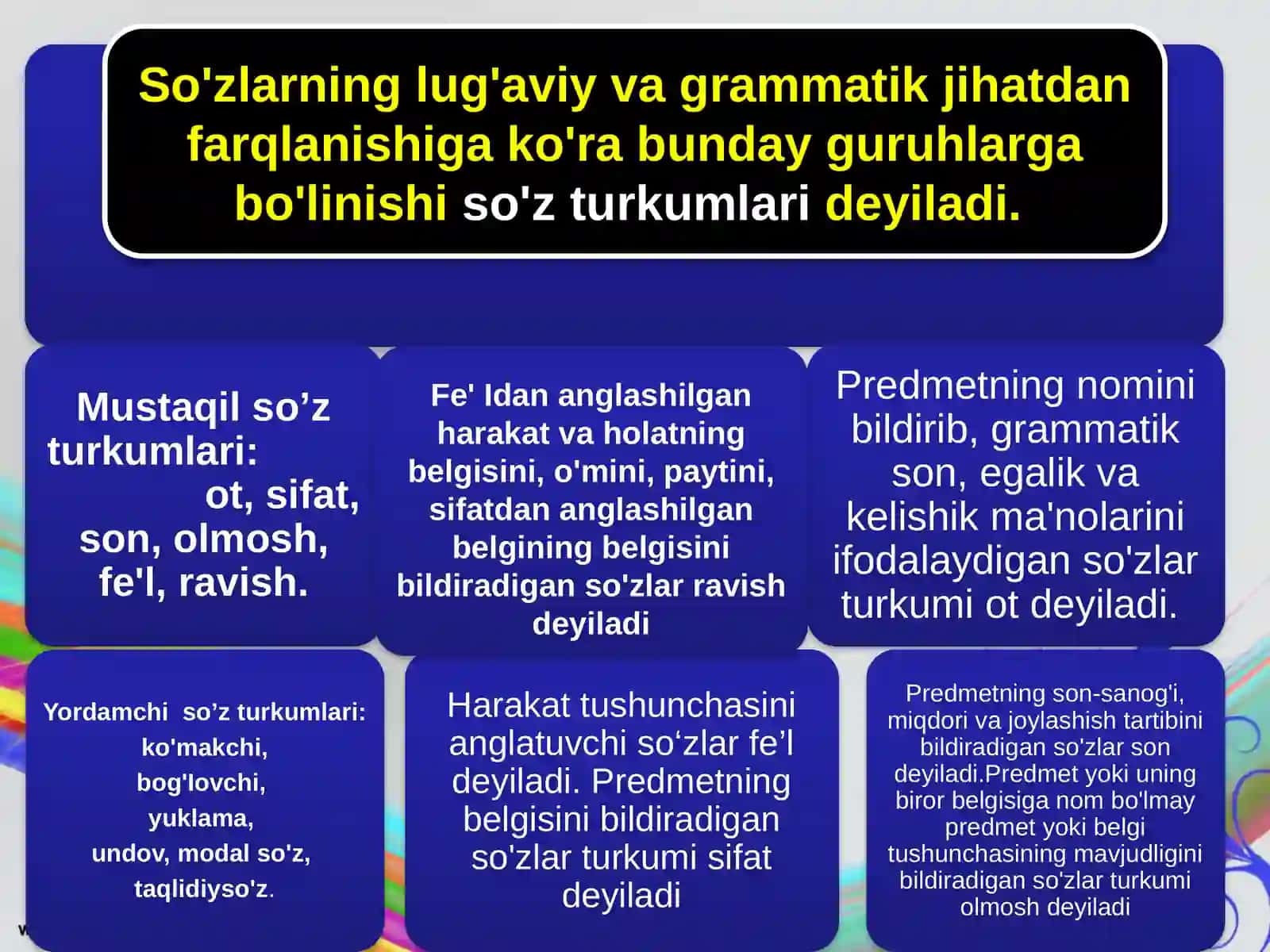 So’zturkumlari 2
