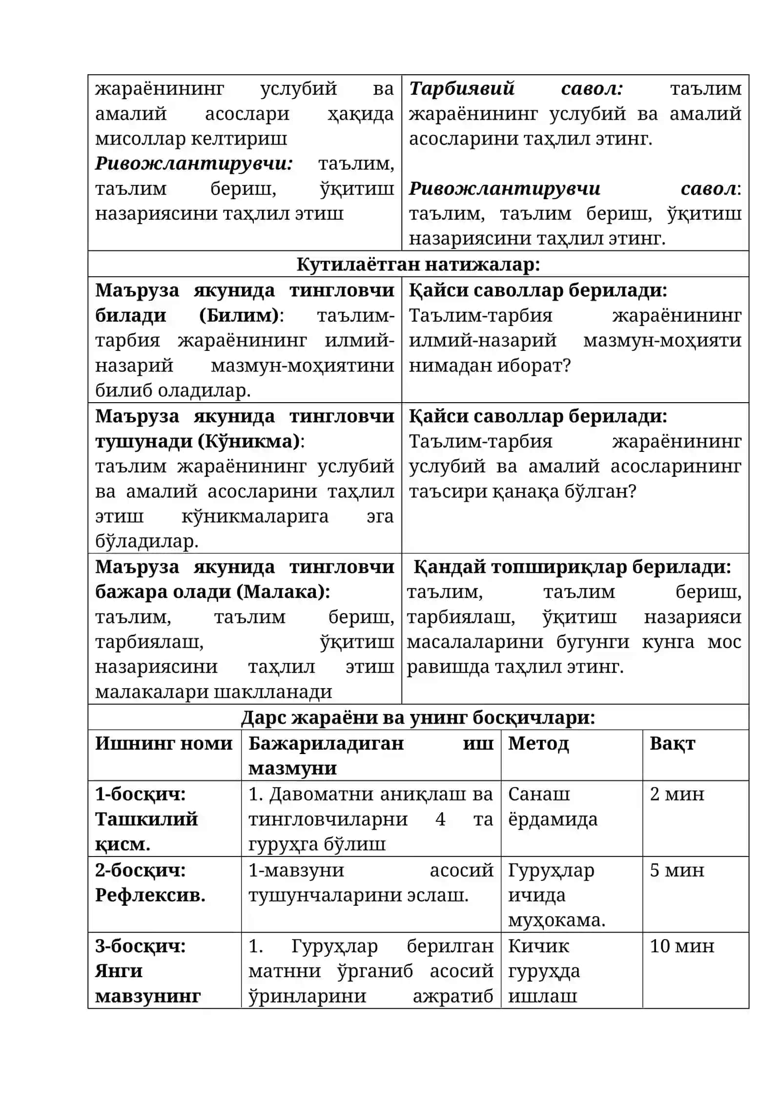 Педагогиканинг назарий-методологик асослари 2
