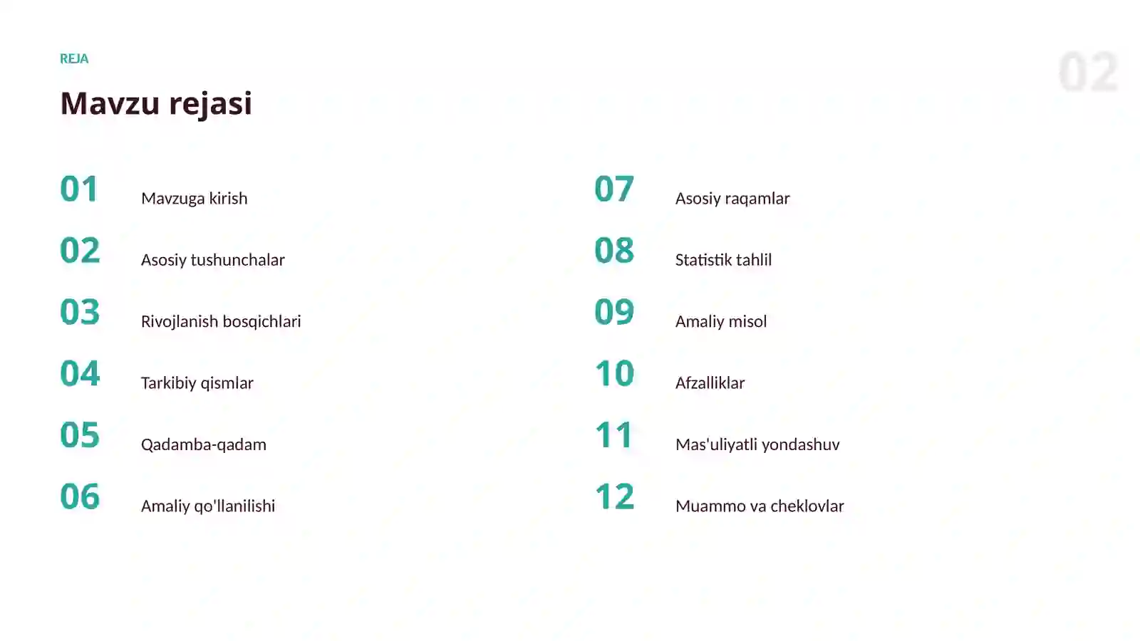 AI KASBLARI VA KO'NIKMALAR 2