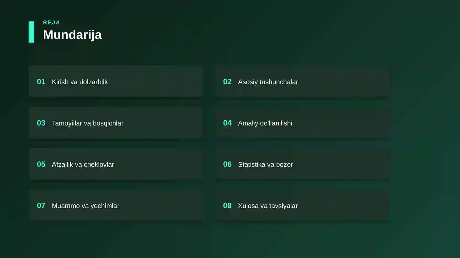 Brend identifikatsiyasi — asoslari 2
