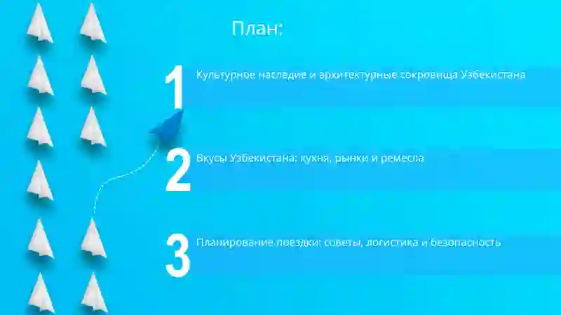 Регистан в Самарканде 2