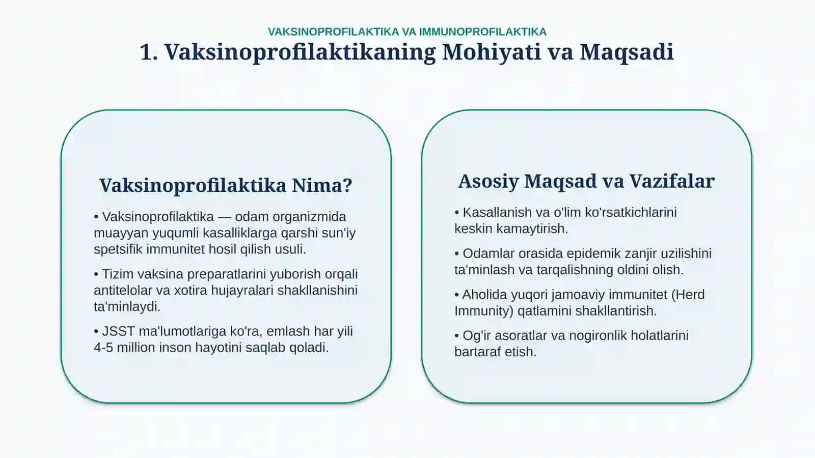 💉 Boshqarib bo‘lmaydigan infeksiyalarga qarshi vaksinoprofilaktika — 15 slayd 2