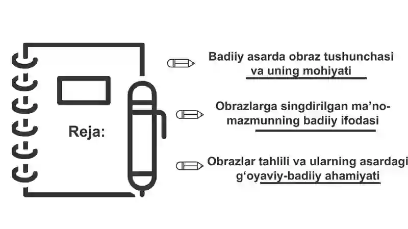 Badiiy asarlarda obrazlarga singdirilgan maʼno mazmun. 2