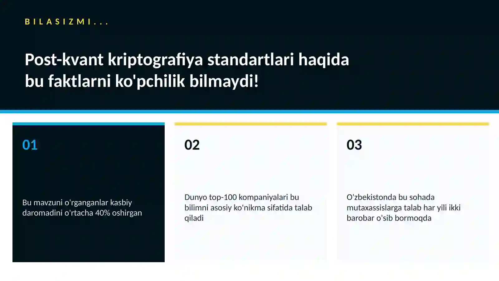 Post-kvant kriptografiya standartlari 2