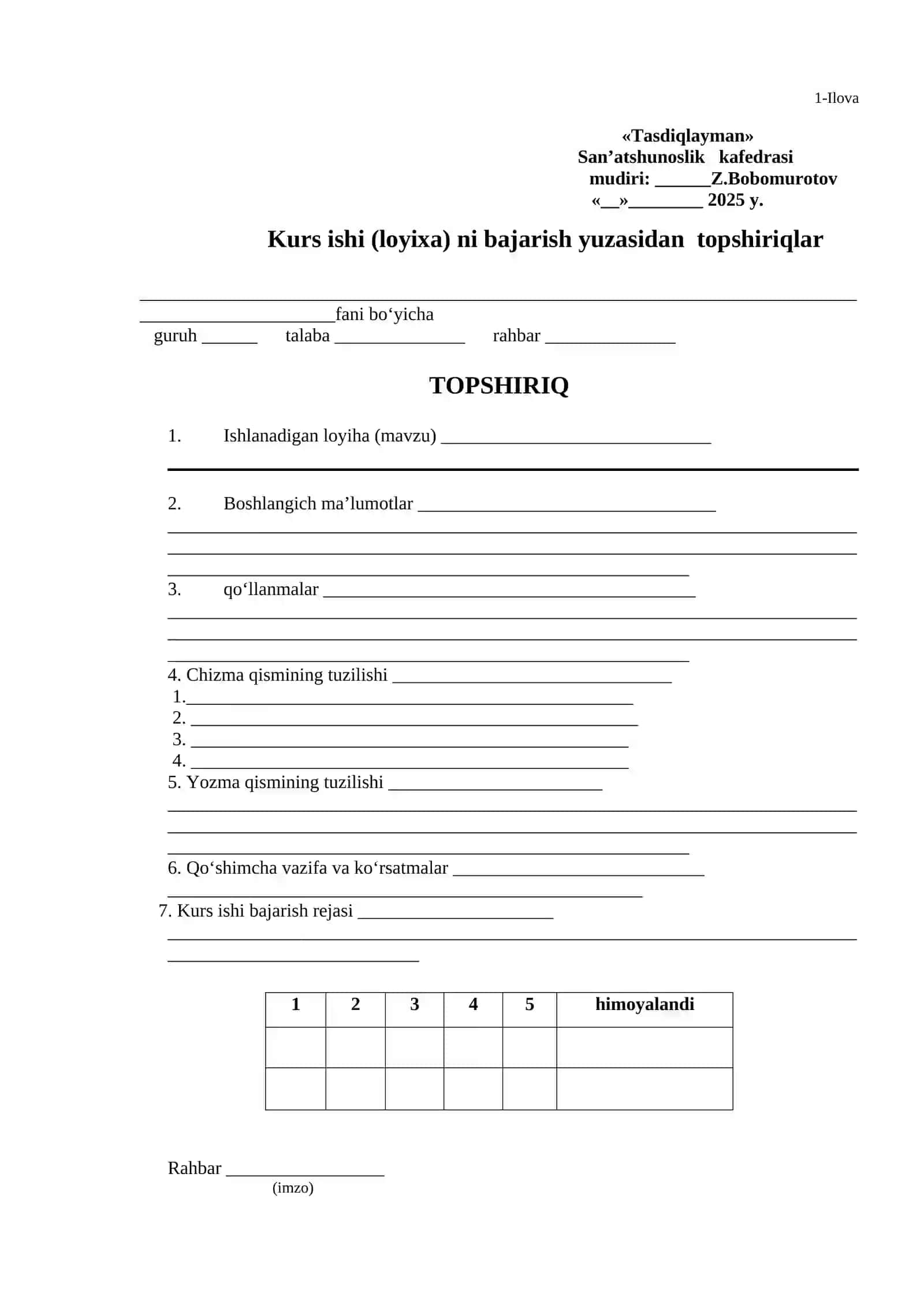 Texnologiya ta'limi metodikasi 2