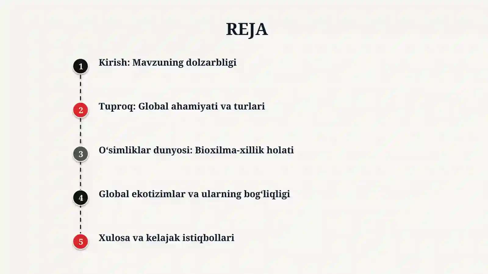 Tuproq, oʻsimliklar Olami holatining global xarakteristikasi 2
