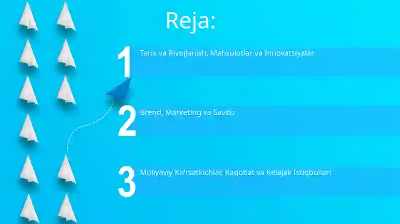 Apple kompaniyasi haqida 2