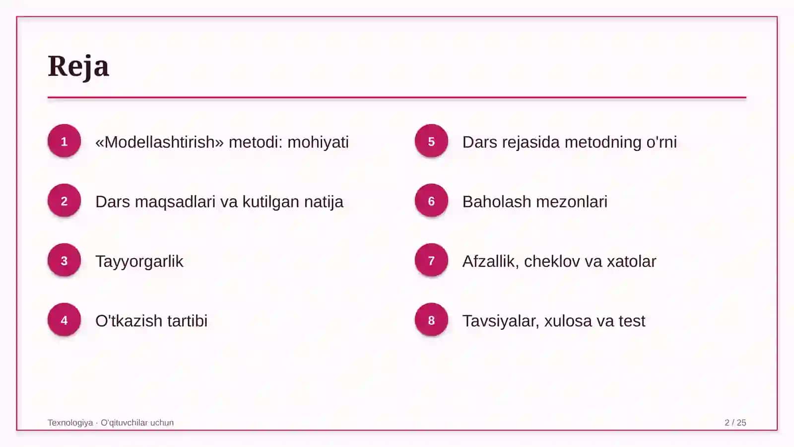 texnologiya darslarida modellashtirish metodidan foydalanish 7454 2