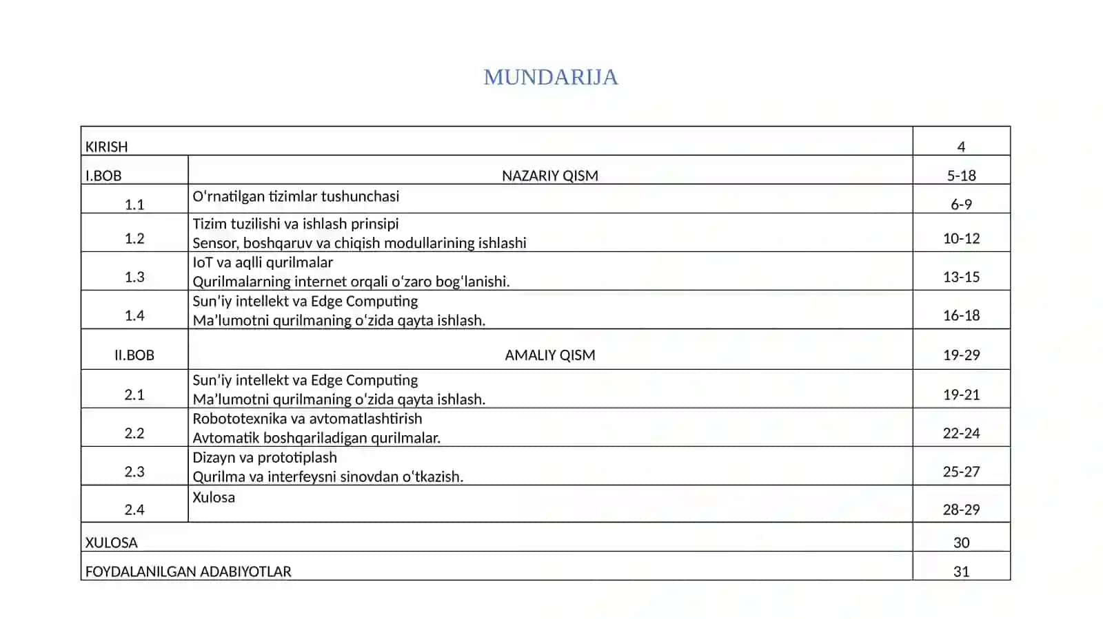 Zamonaviyyo‘nalishlarvarivojlanishtendensiyalari KURS ISHI TAQDIMOTI 2