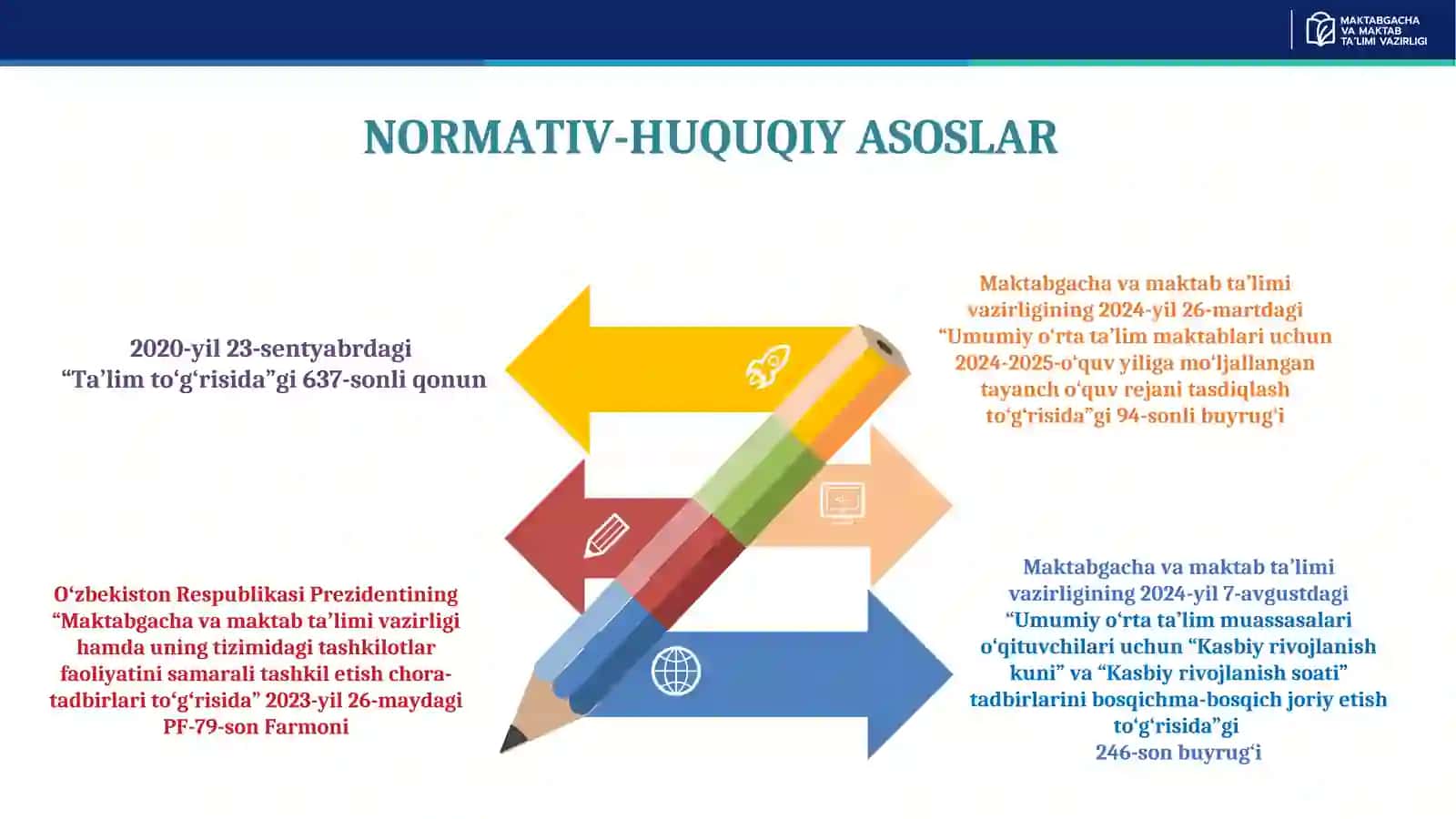 Normativ-huquqiy asoslar 2