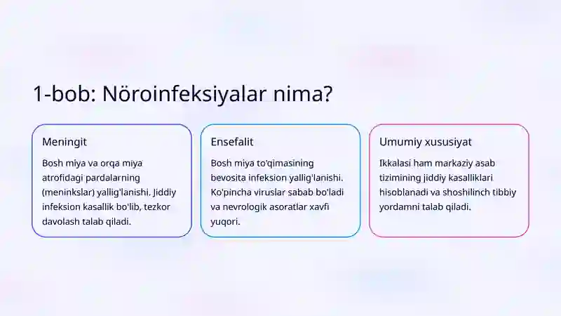 Nöroinfeksiyalar: Meningit va Ensefalit 2
