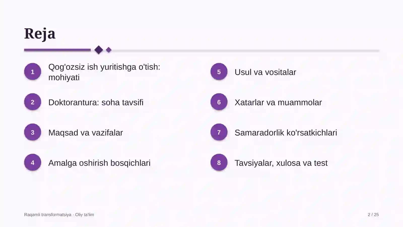 Raqamli TRANSFORMATSIYA · OLIY TA'LIM 2