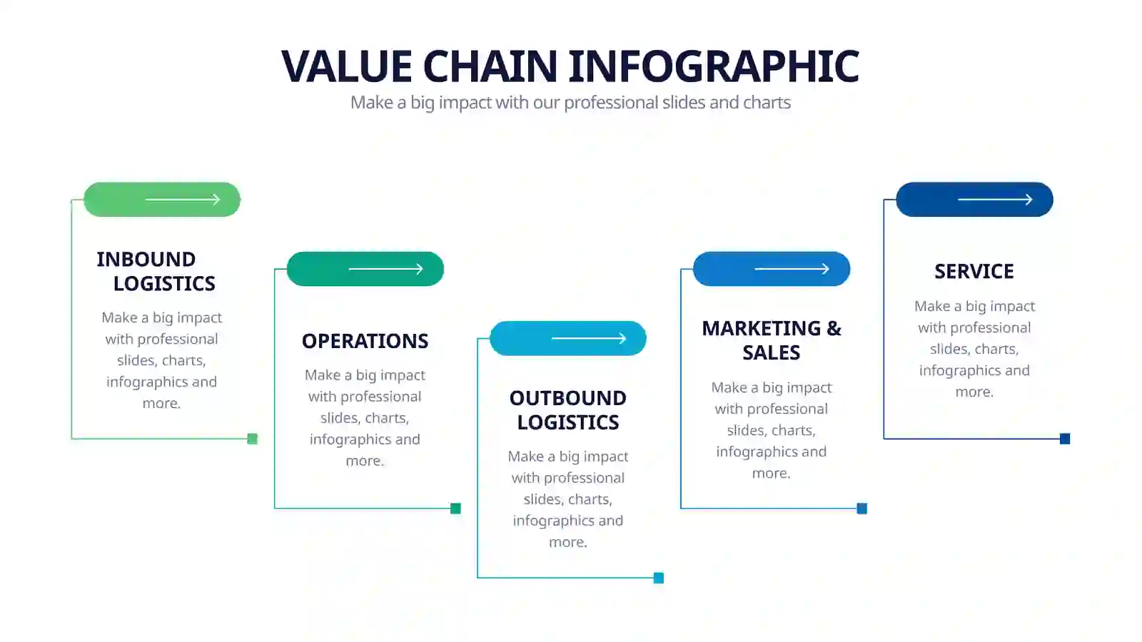 Value Chain Infographic 2