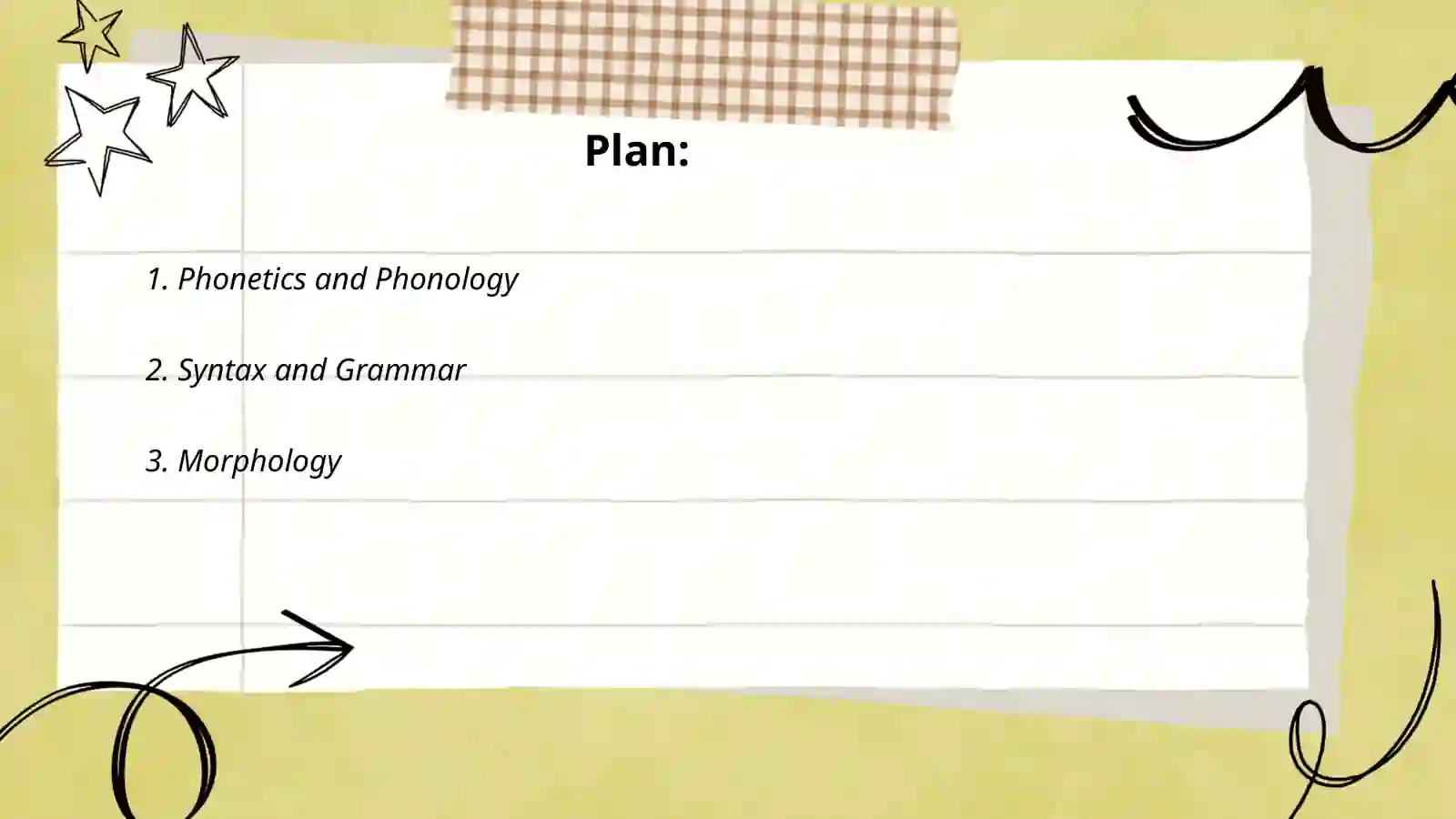 Language and communication 2