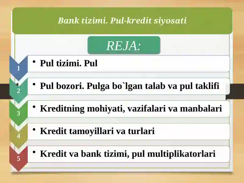 Bank tizimi 2