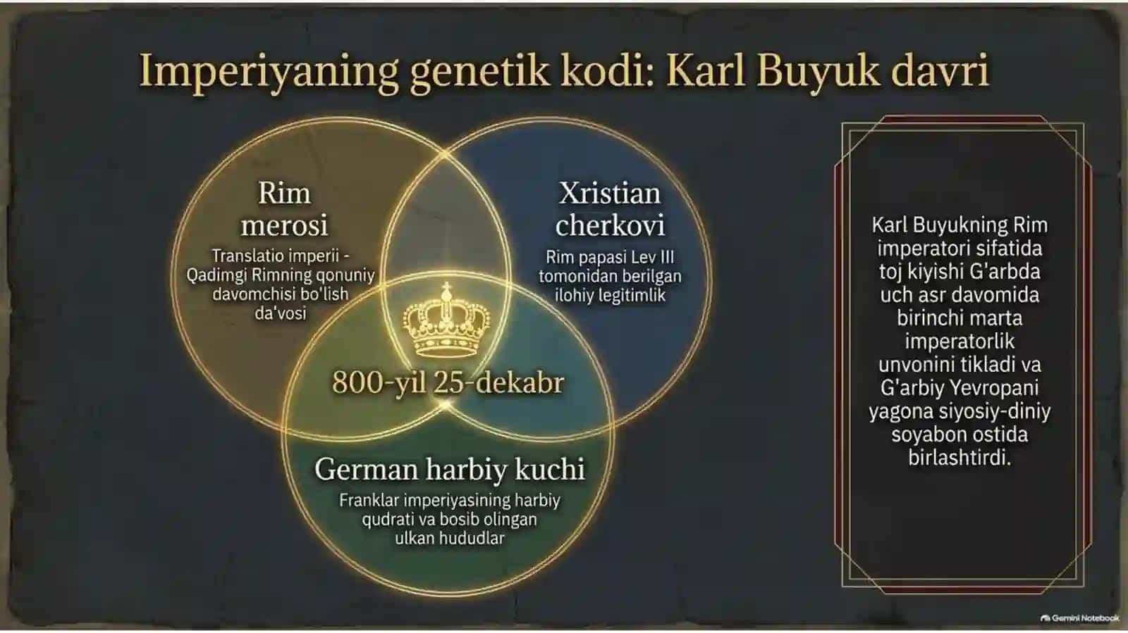 Muqaddas Rim Imperiyasi 2
