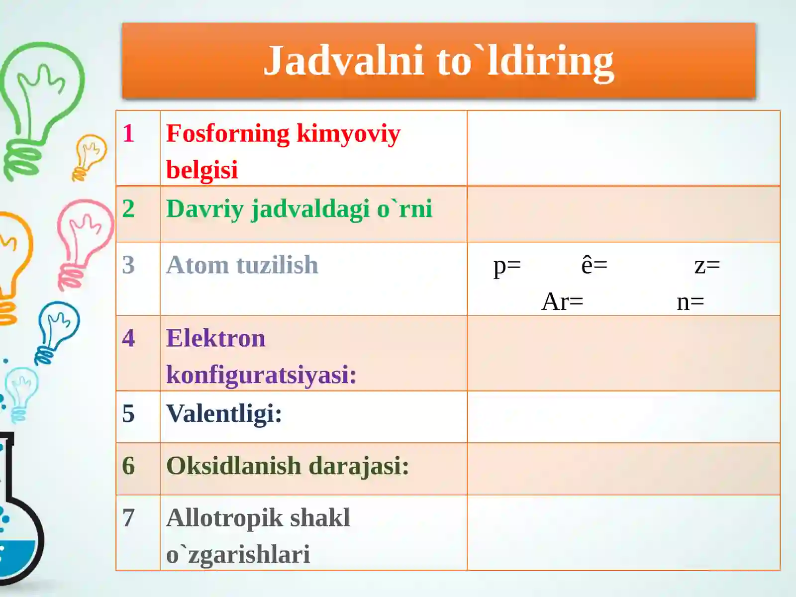 Fosforning kislorodli birikmalari 2