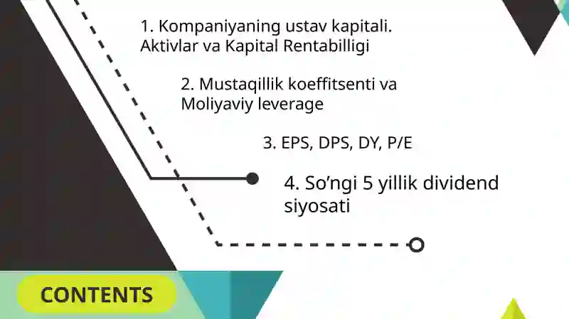 "Uztelecom" AJ ning moliyaviy tahlili 2