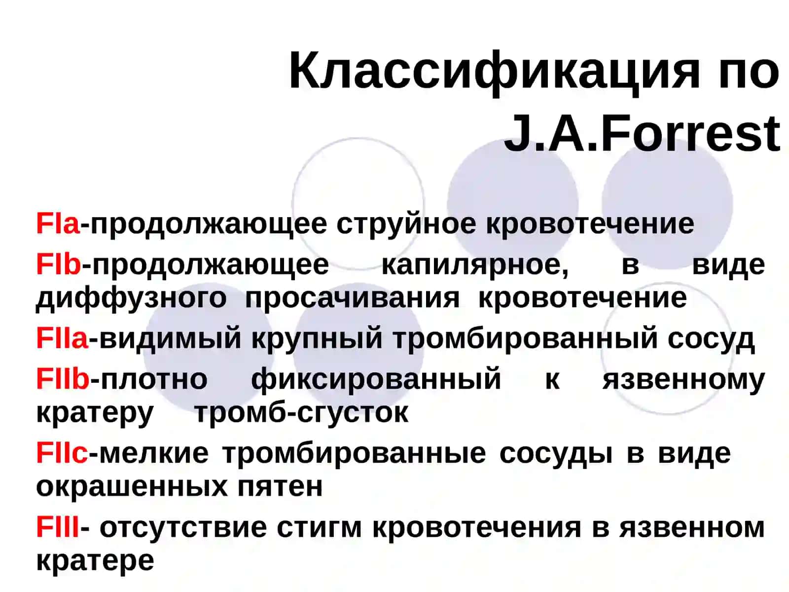 Острое желудочно-кишечное кровотечение 2