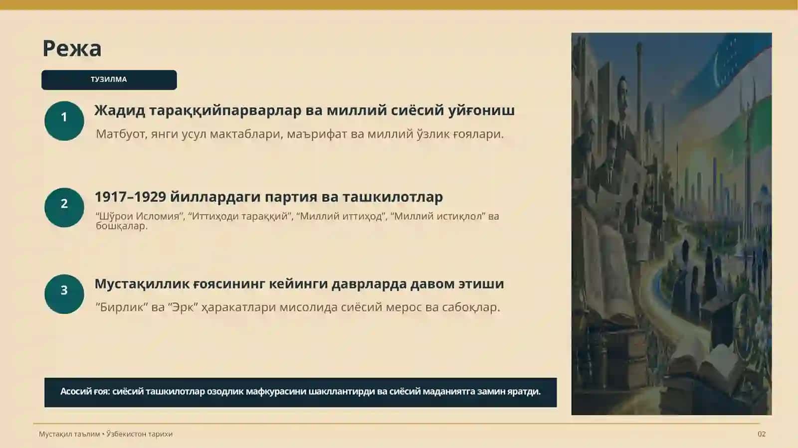 Туркистонда миллий истиқлол ва озодлик учун курашган сиёсий партиялар 2