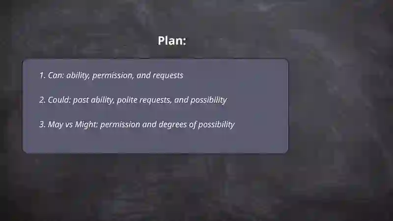 Modal Verbs 2