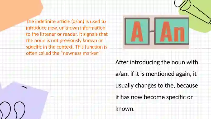 Article (indefinite) 2