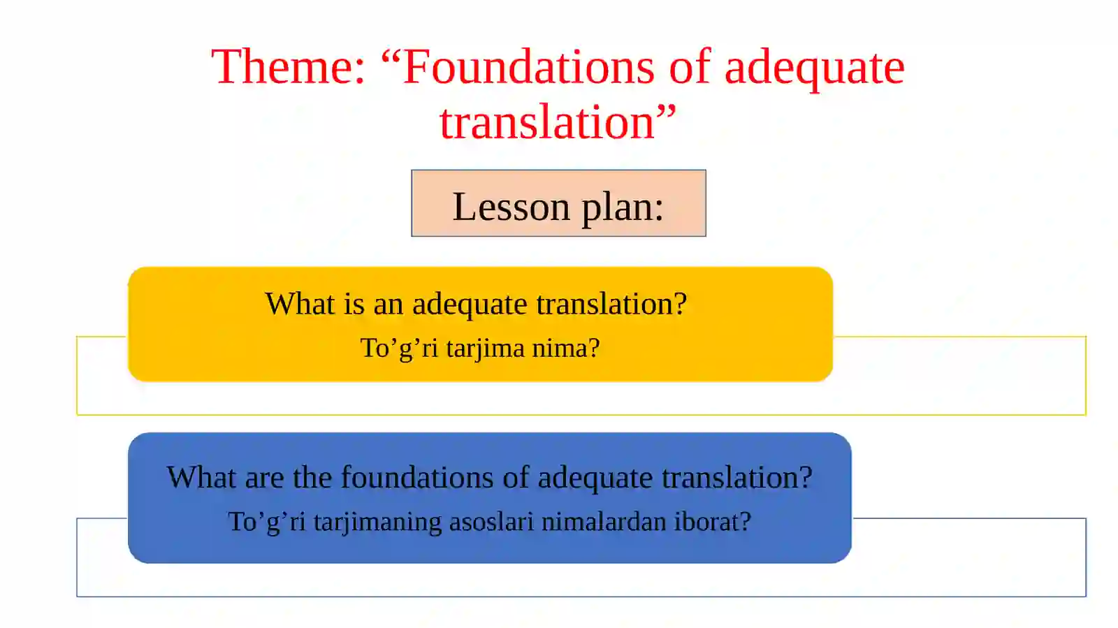 Text translation and practice 2