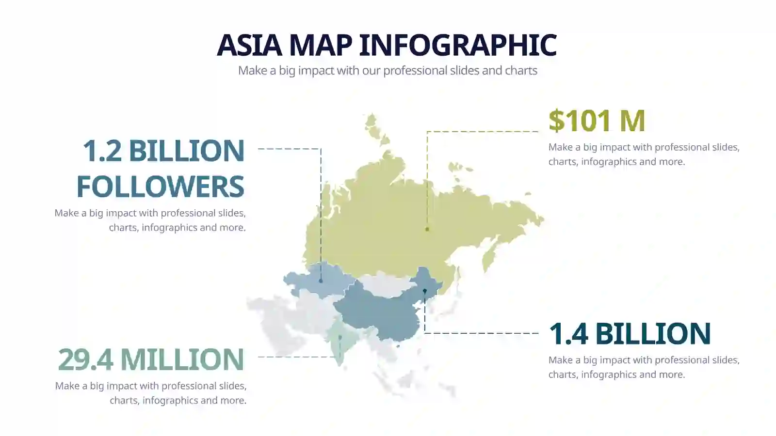 ASIA MAP INFOGRAPHIC 2