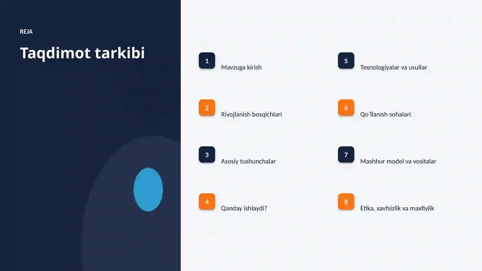 Musiqa uchun AI yo'l xaritasi (2026) 2
