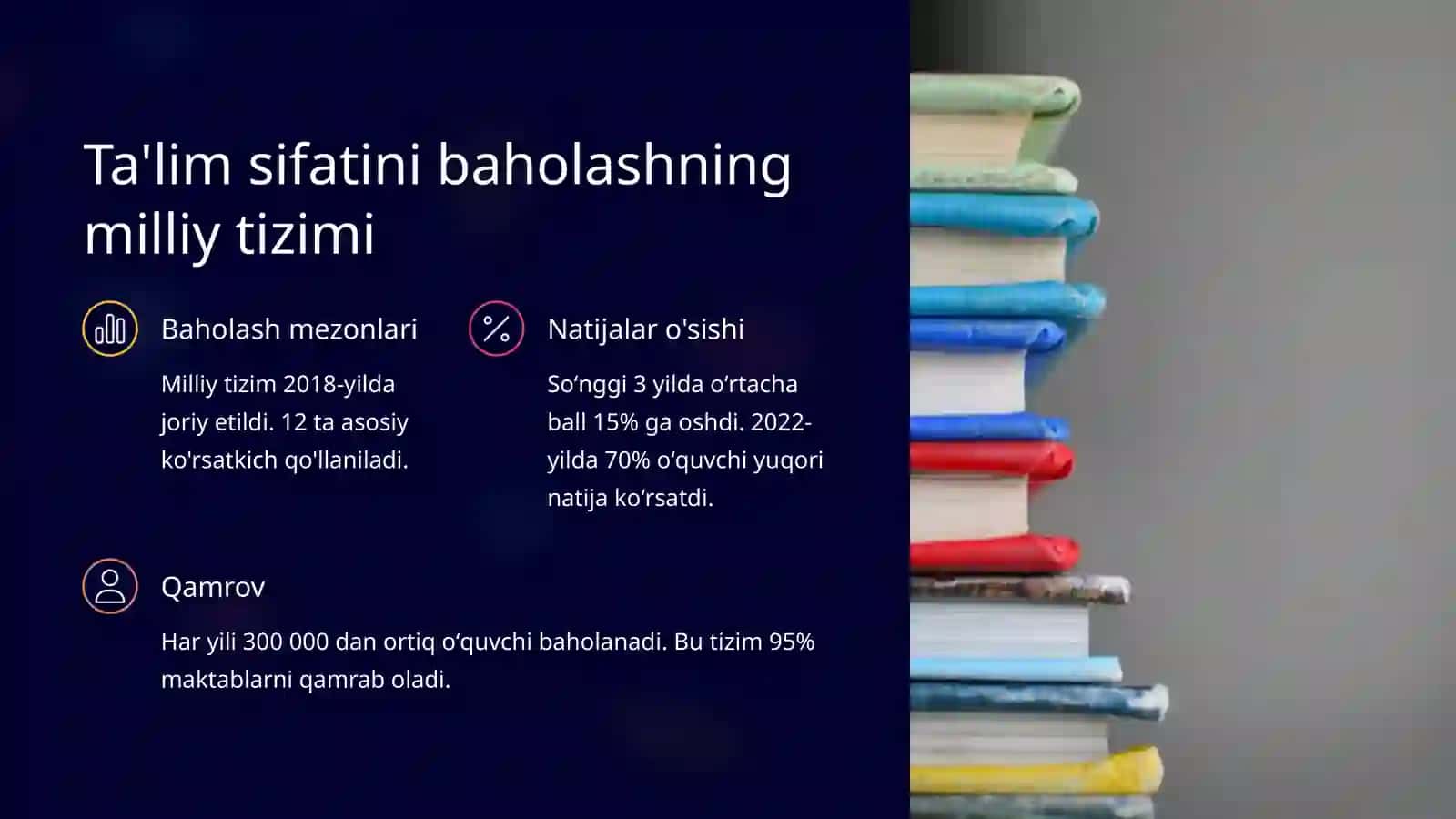 O'zbekistonda Matematika va Tabiiy Fanlar Ta'limi Sifatining Tahlili 2